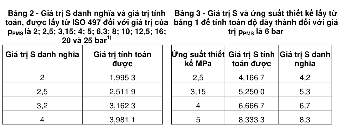 Vùng công thức, bảng hoặc hình trong PDF — trang 5, phần 2