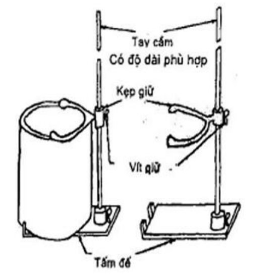 Vùng công thức, bảng hoặc hình trong PDF — trang 5, phần 2