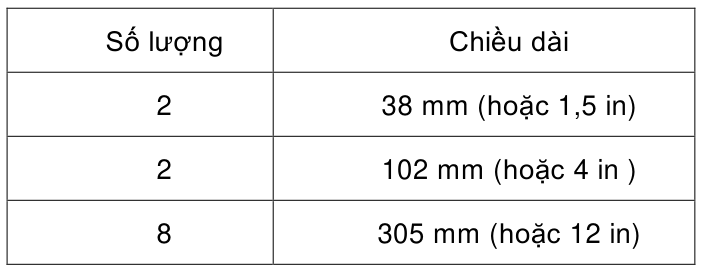 Vùng công thức, bảng hoặc hình trong PDF — trang 5, phần 5