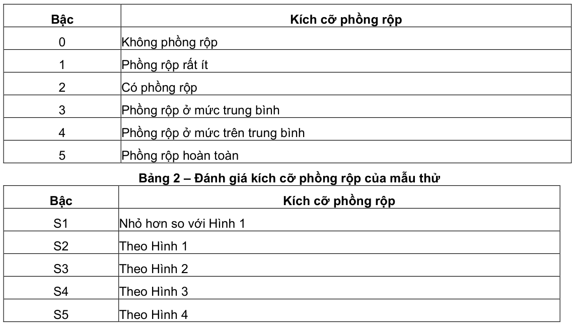 Vùng công thức, bảng hoặc hình trong PDF — trang 6, phần 1