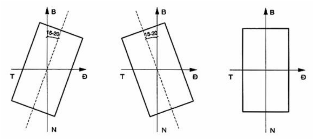 Vùng công thức, bảng hoặc hình trong PDF — trang 6, phần 1