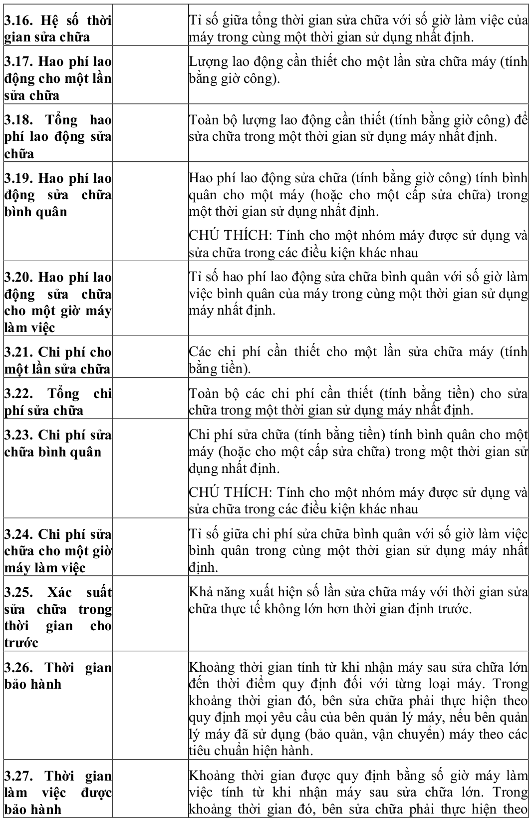 Vùng công thức, bảng hoặc hình trong PDF — trang 6, phần 1