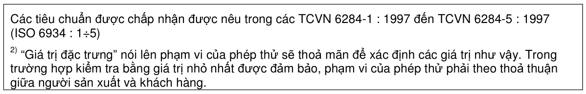 Vùng công thức, bảng hoặc hình trong PDF — trang 6, phần 1