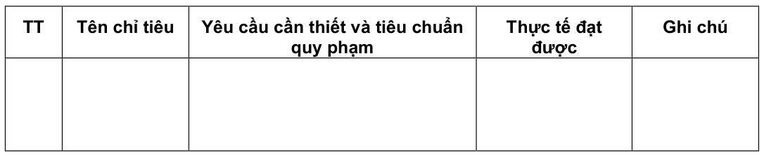 Vùng công thức, bảng hoặc hình trong PDF — trang 6, phần 1