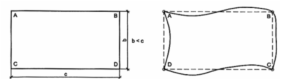 Vùng công thức, bảng hoặc hình trong PDF — trang 6, phần 1