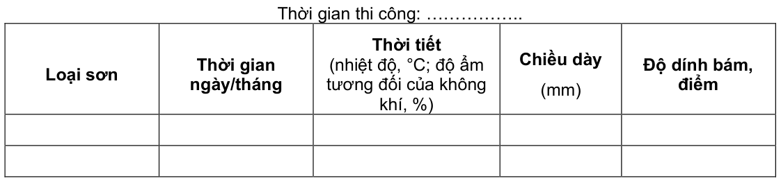 Vùng công thức, bảng hoặc hình trong PDF — trang 6, phần 1