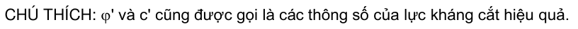Vùng công thức, bảng hoặc hình trong PDF — trang 6, phần 1