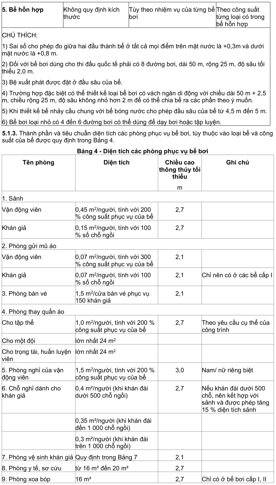 Vùng công thức, bảng hoặc hình trong PDF — trang 6, phần 1
