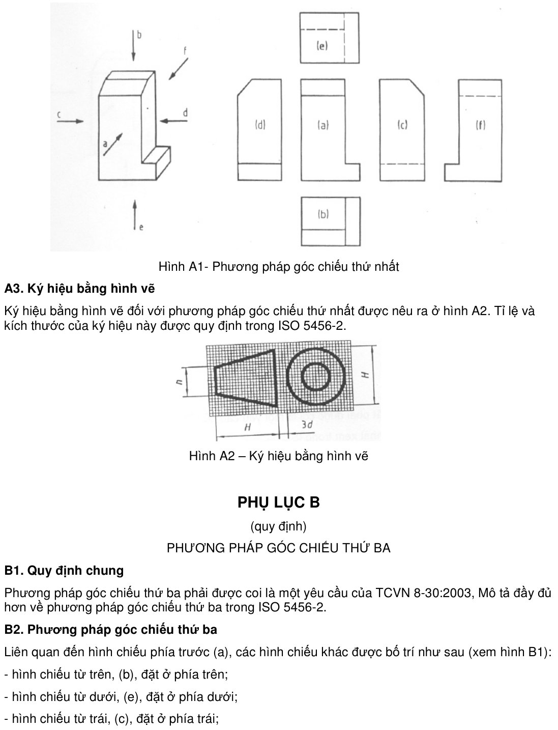 Vùng công thức, bảng hoặc hình trong PDF — trang 6, phần 1