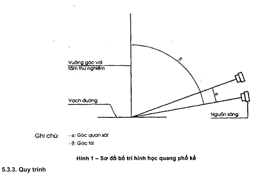 Vùng công thức, bảng hoặc hình trong PDF — trang 6, phần 1