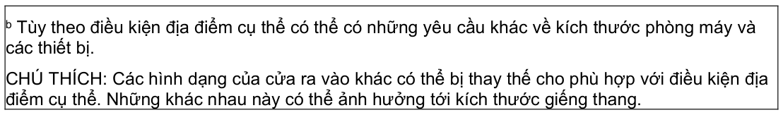 Vùng công thức, bảng hoặc hình trong PDF — trang 6, phần 1