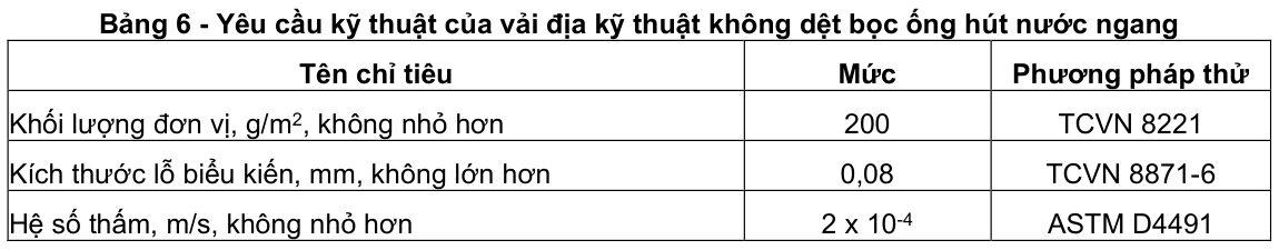 Vùng công thức, bảng hoặc hình trong PDF — trang 6, phần 2