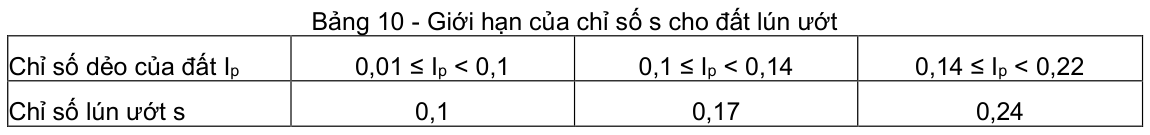 Vùng công thức, bảng hoặc hình trong PDF — trang 6, phần 2