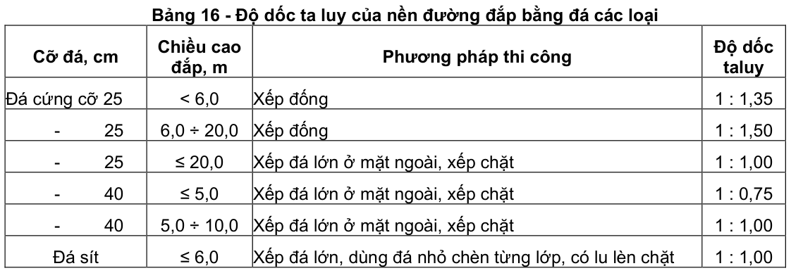 Vùng công thức, bảng hoặc hình trong PDF — trang 6, phần 3