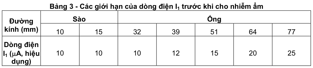 Vùng công thức, bảng hoặc hình trong PDF — trang 6, phần 3
