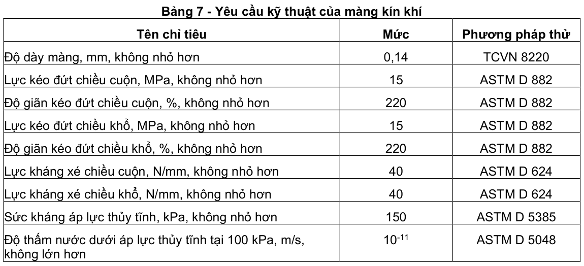 Vùng công thức, bảng hoặc hình trong PDF — trang 6, phần 3