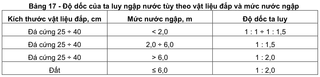 Vùng công thức, bảng hoặc hình trong PDF — trang 6, phần 4