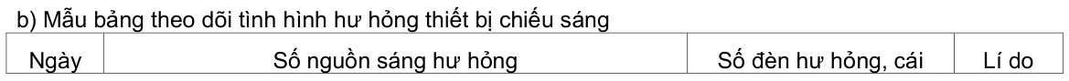 Vùng công thức, bảng hoặc hình trong PDF — trang 6, phần 6