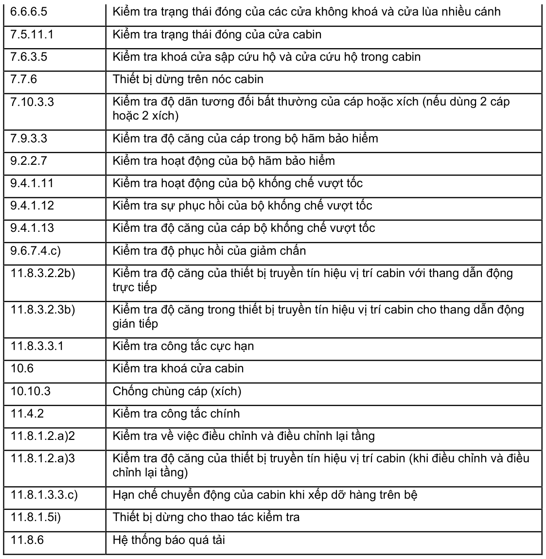 Vùng công thức, bảng hoặc hình trong PDF — trang 7, phần 1