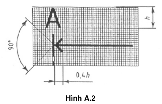 Vùng công thức, bảng hoặc hình trong PDF — trang 7, phần 1