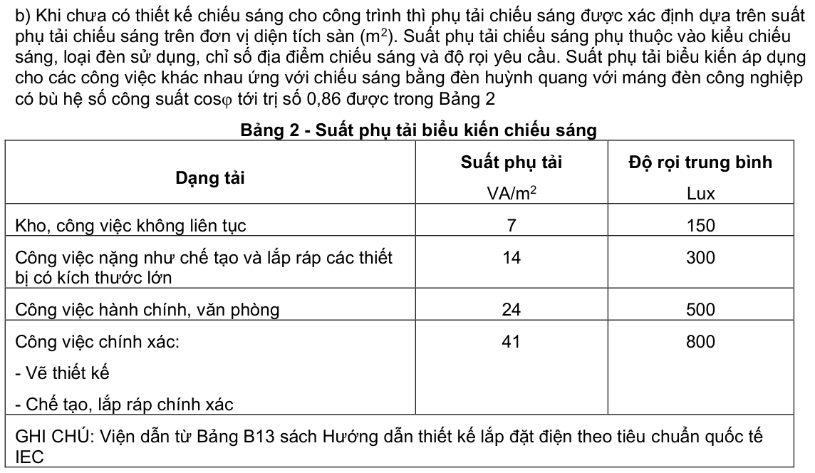 Vùng công thức, bảng hoặc hình trong PDF — trang 7, phần 1