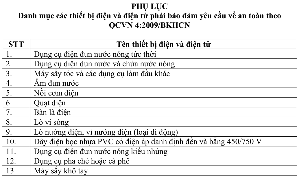 Vùng công thức, bảng hoặc hình trong PDF — trang 7, phần 1