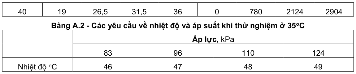 Vùng công thức, bảng hoặc hình trong PDF — trang 7, phần 1