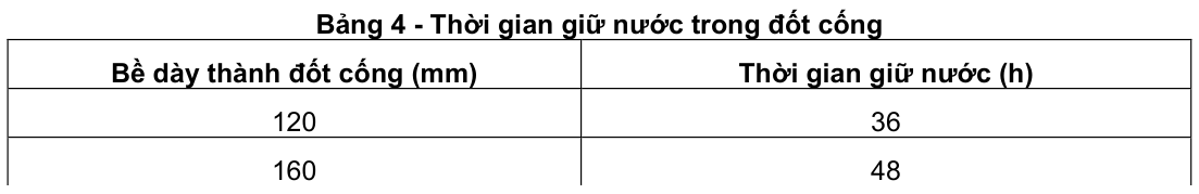 Vùng công thức, bảng hoặc hình trong PDF — trang 7, phần 1