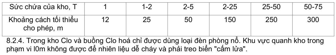 Vùng công thức, bảng hoặc hình trong PDF — trang 7, phần 1
