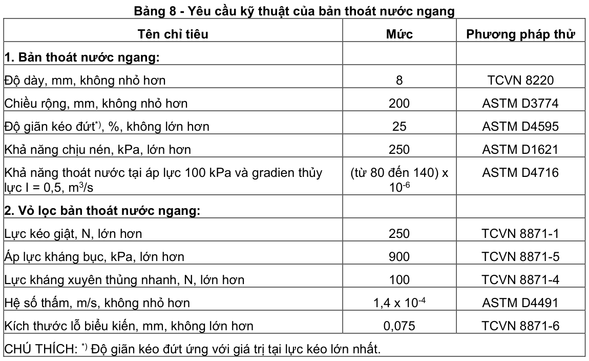 Vùng công thức, bảng hoặc hình trong PDF — trang 7, phần 1