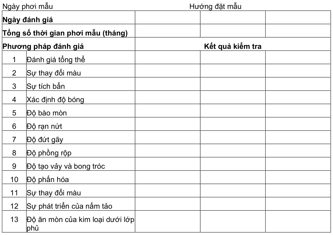 Vùng công thức, bảng hoặc hình trong PDF — trang 7, phần 1
