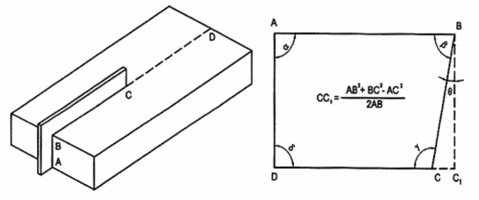 Vùng công thức, bảng hoặc hình trong PDF — trang 7, phần 2