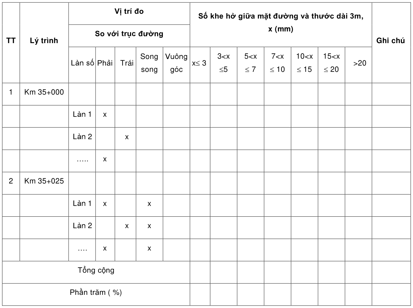 Vùng công thức, bảng hoặc hình trong PDF — trang 7, phần 2