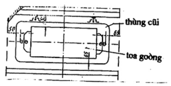 Vùng công thức, bảng hoặc hình trong PDF — trang 7, phần 2