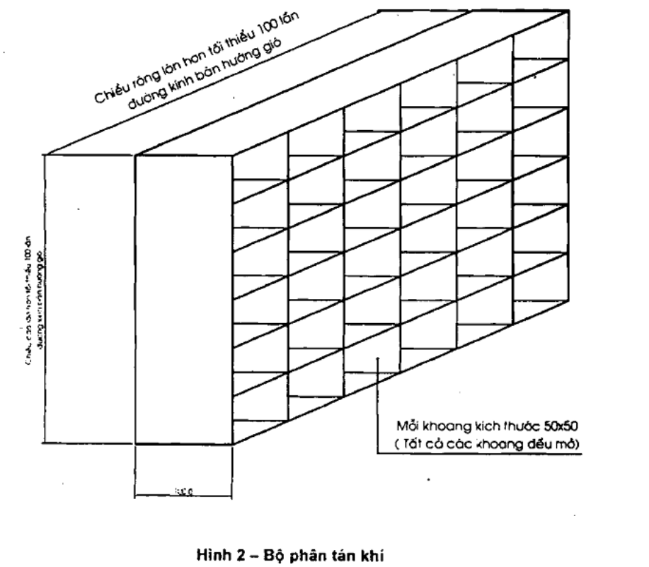 Vùng công thức, bảng hoặc hình trong PDF — trang 7, phần 4