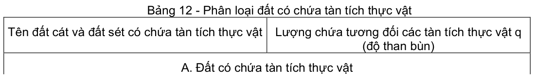 Vùng công thức, bảng hoặc hình trong PDF — trang 7, phần 5