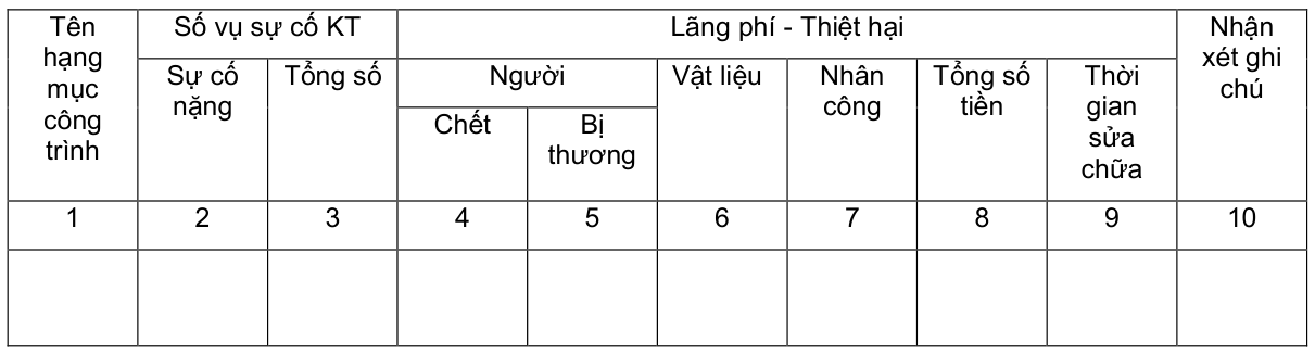 Vùng công thức, bảng hoặc hình trong PDF — trang 8, phần 1