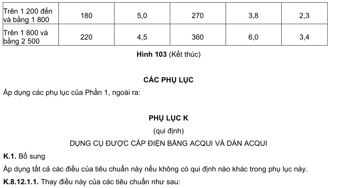 Vùng công thức, bảng hoặc hình trong PDF — trang 8, phần 1