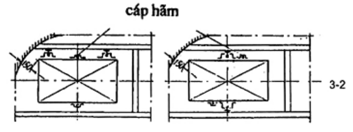 Vùng công thức, bảng hoặc hình trong PDF — trang 8, phần 1
