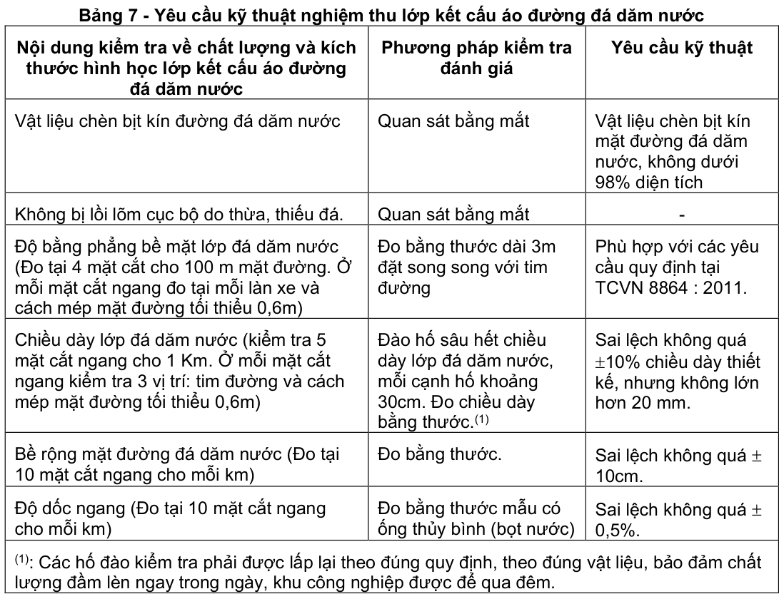Vùng công thức, bảng hoặc hình trong PDF — trang 8, phần 1