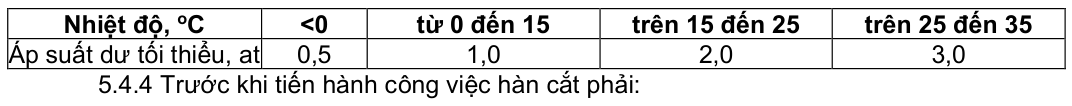 Vùng công thức, bảng hoặc hình trong PDF — trang 8, phần 1