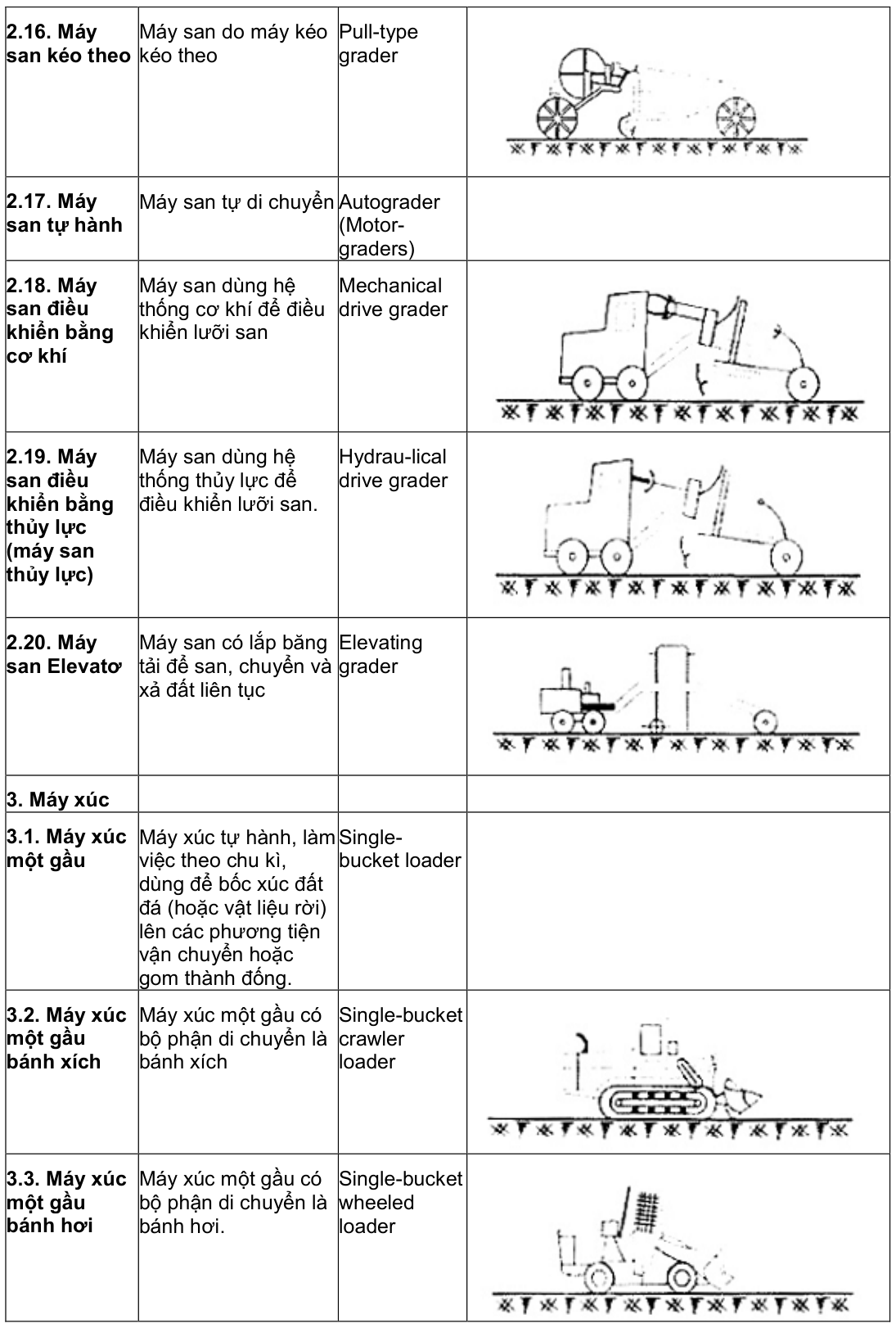 Vùng công thức, bảng hoặc hình trong PDF — trang 8, phần 1