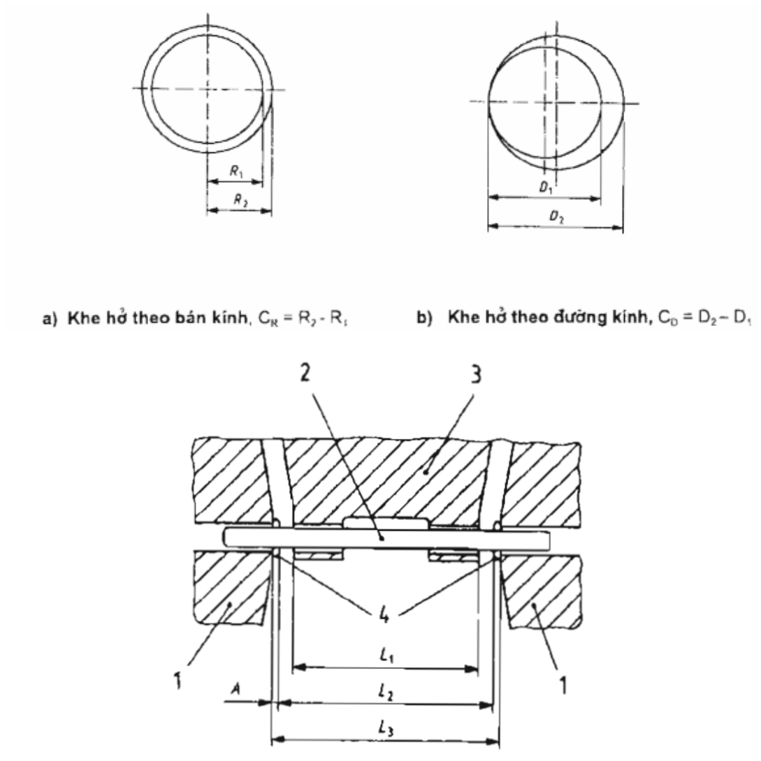 Vùng công thức, bảng hoặc hình trong PDF — trang 8, phần 1