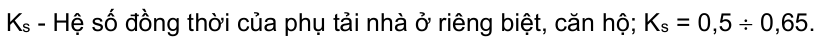 Vùng công thức, bảng hoặc hình trong PDF — trang 8, phần 1