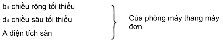 Vùng công thức, bảng hoặc hình trong PDF — trang 8, phần 1