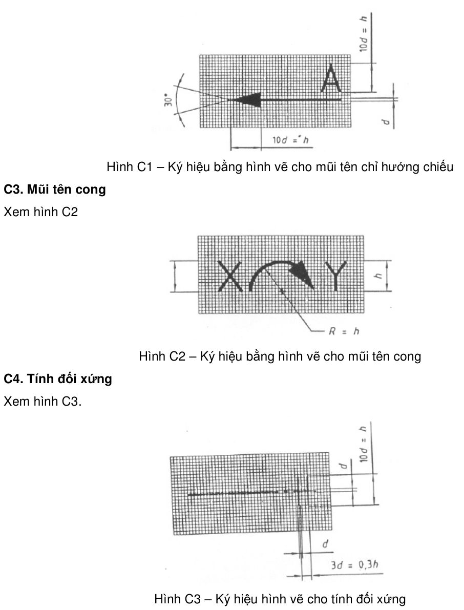 Vùng công thức, bảng hoặc hình trong PDF — trang 8, phần 1