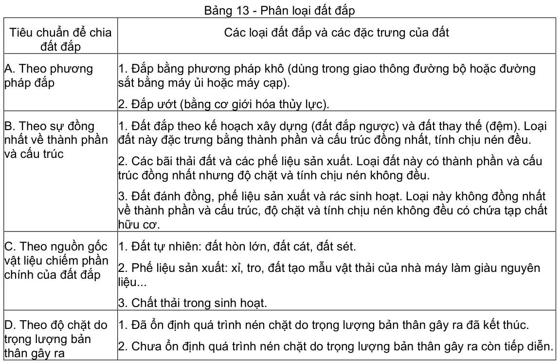 Vùng công thức, bảng hoặc hình trong PDF — trang 8, phần 2
