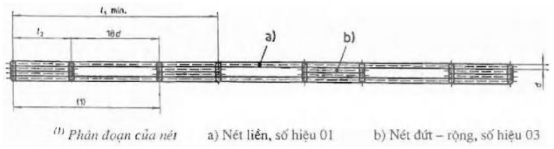 Vùng công thức, bảng hoặc hình trong PDF — trang 8, phần 4