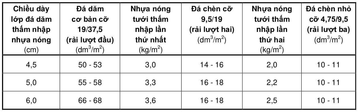 Vùng công thức, bảng hoặc hình trong PDF — trang 8, phần 4