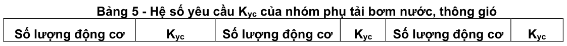 Vùng công thức, bảng hoặc hình trong PDF — trang 8, phần 5